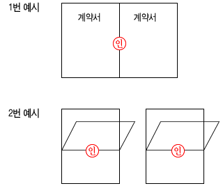 종이 위의 잉크